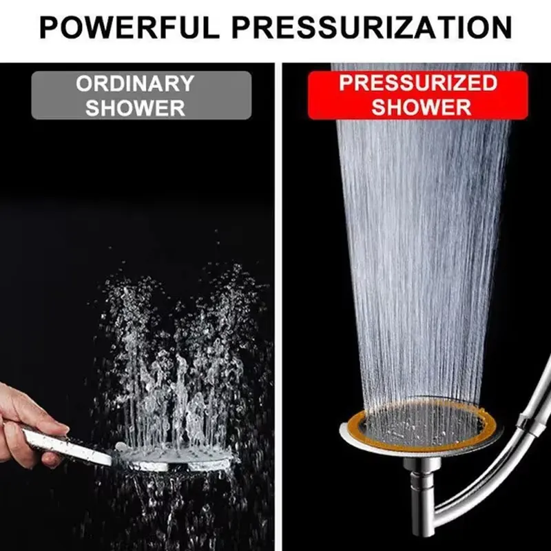 Rainfall Shower Head