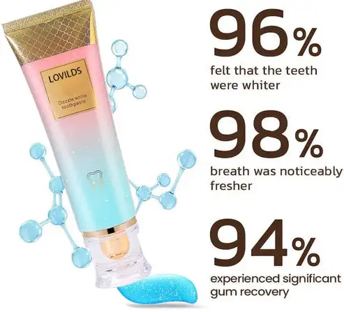 💥HUGE DISCOUNT - 50% OFF! LIMITED TIME! Niacinamide Whitening Toothpaste for a Bright Smile.💪 GRAB IT NOW!