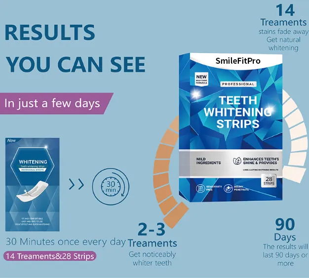 Teeth Whitening Strips