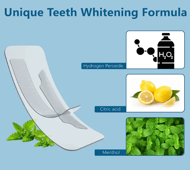 Teeth Whitening Strips