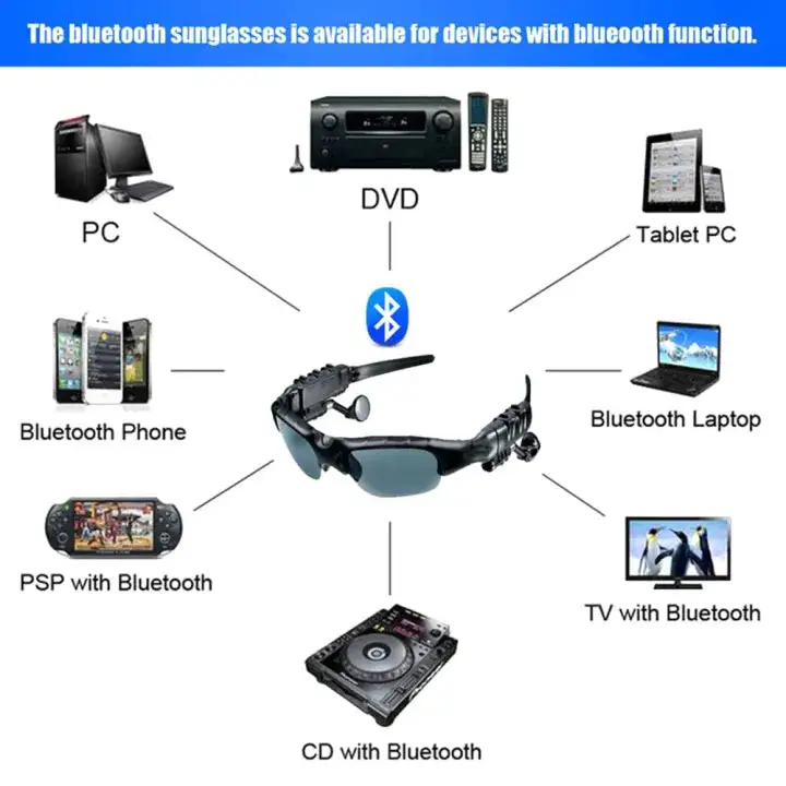 Smart Wireless Bluetooth Glasses