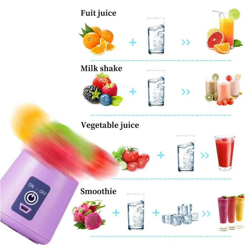 Safe Fruit And Vegetable Juicer