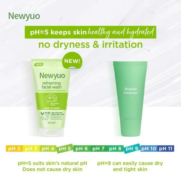 Enjoy a 50% discount today!🔥Gentle Facial Cleanser