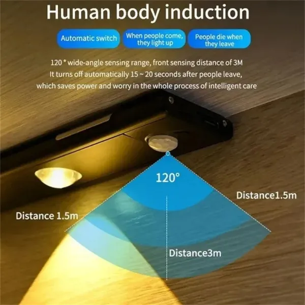 USB Rechargeable LED Cabinet Lamp
