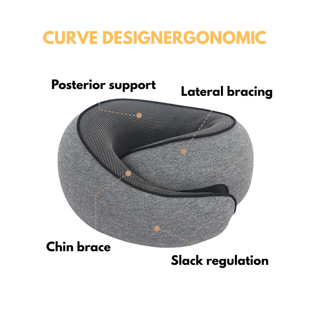 Travel Neck Pillow - 👋Bid Farewell to Neck Strain During Travels!