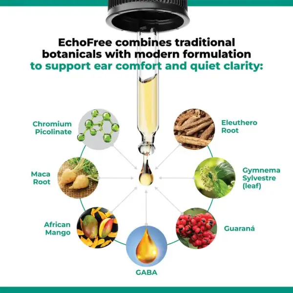 100% Natural – 20-in-1 Liquid Formula for Ear Wellness
