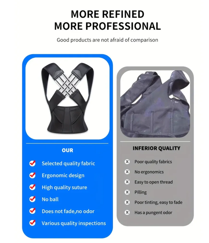 Posture Corrector
