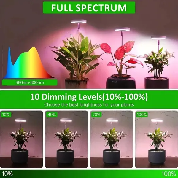 Indoor Plant Grow Light