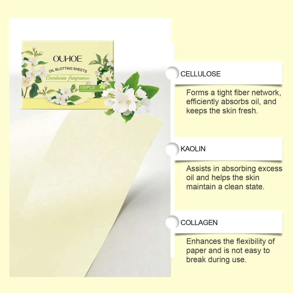 OUHOE,Fragrant Gardenia Oil Absorbing Paper for Facial Cleaning, Keeping Face Fresh and Comfortable, Daily Portable Oil Absorbing Paper-$GO