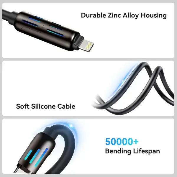 240W 4-in-1 USB-C Cable, PD 5A Fast Charging, Data Sync, USB-A, Type-C, Lightning, Aluminum, Compatible with iPhone 16/15, iPad, Samsung, Laptops