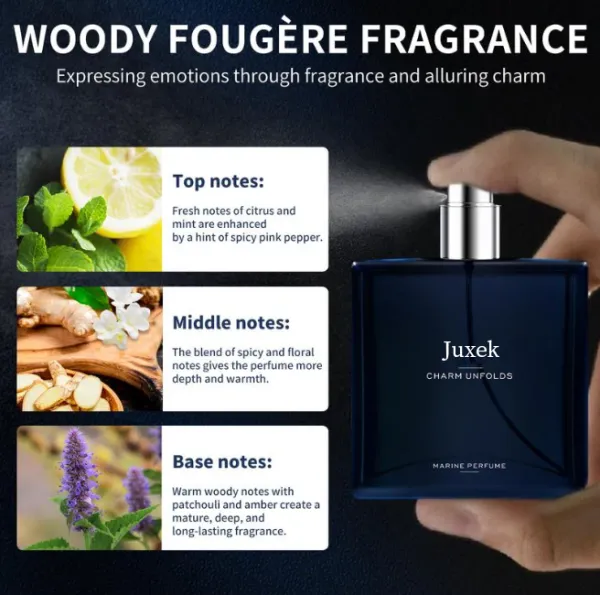 Charm awakening starts with this bottle -perfume for men