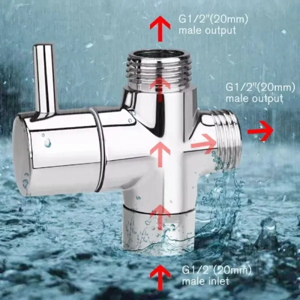 Faucet Shower Separator