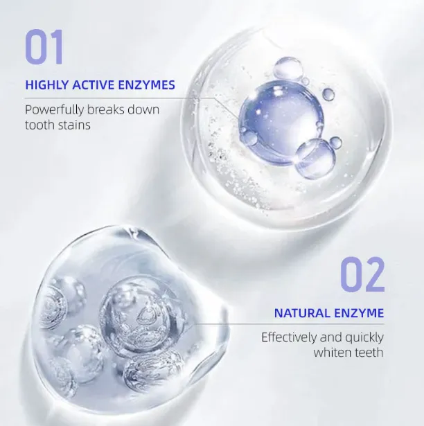 Teeth Whitening Strips