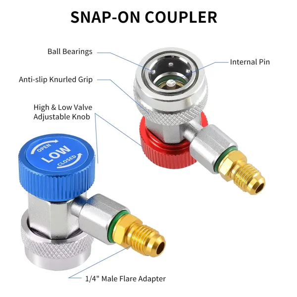 Quick Coupler Connector Set