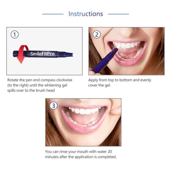 NEW Reactive Oxygen Species Teeth Whitening Pen