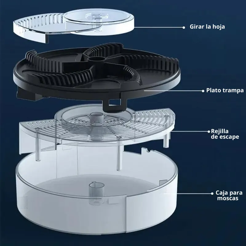🪰🗑️Automatic Home Fly Trap: A Fly Killer for Home, Cleansing the Restaurant!