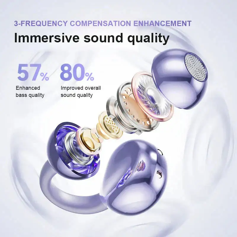 🏆LAST DAY SALE 50% OFF⏰Lightweight Open Ear Clip Bluetooth Headphones