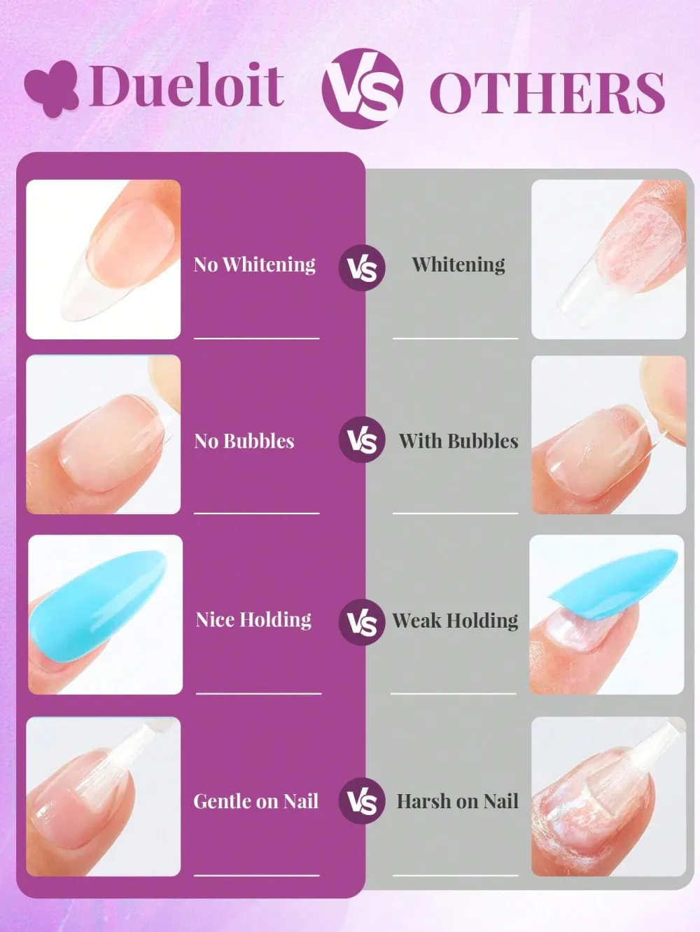 Nailhour 3pcs/5pcs/10pcs Extra Strong Nail Glue For Nail Tips & Press-On Nails (8ml)