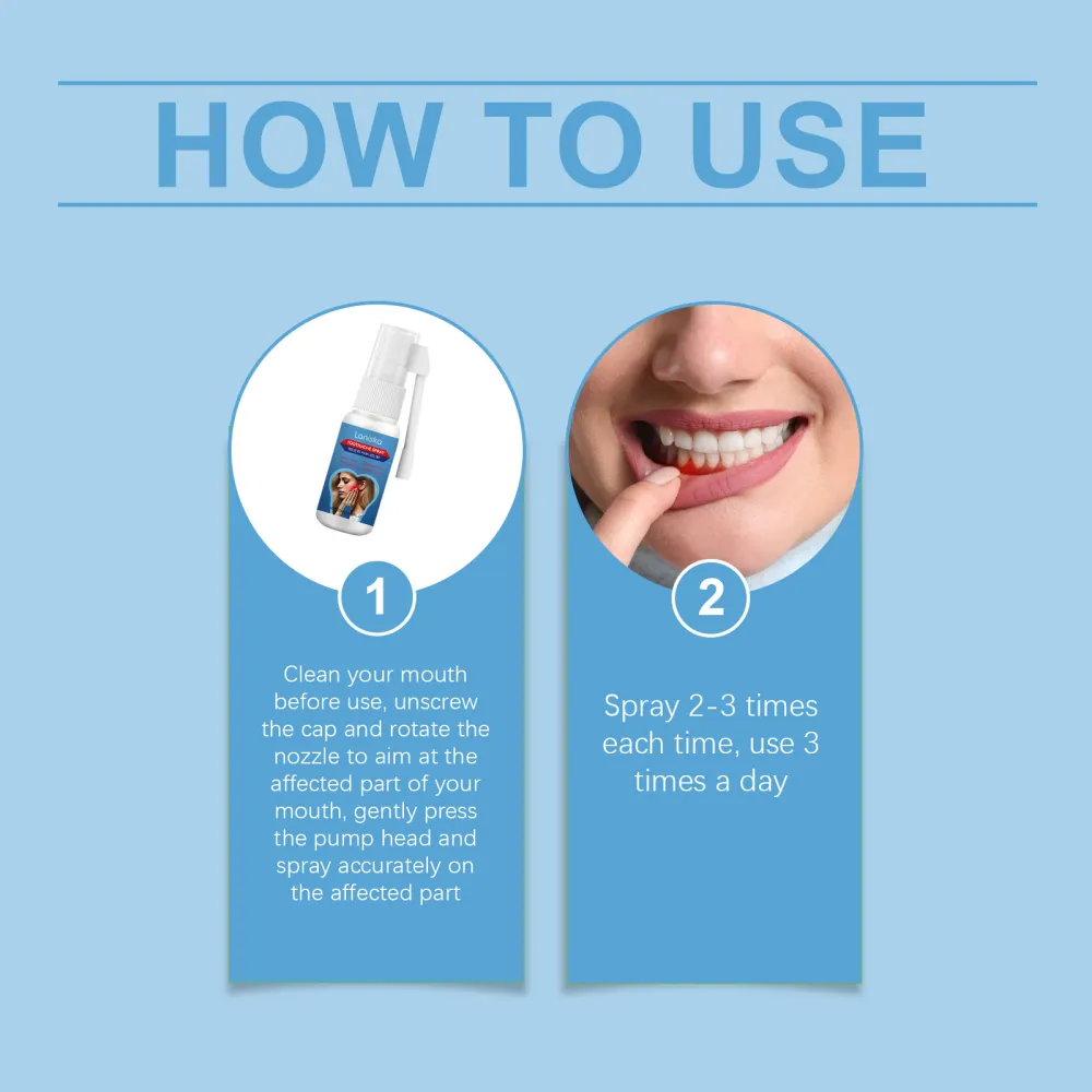 Gum Relief Spray Gentle Formula Soothes Discomfort & Protects Oral Health – On-the-Go Ease-CJ