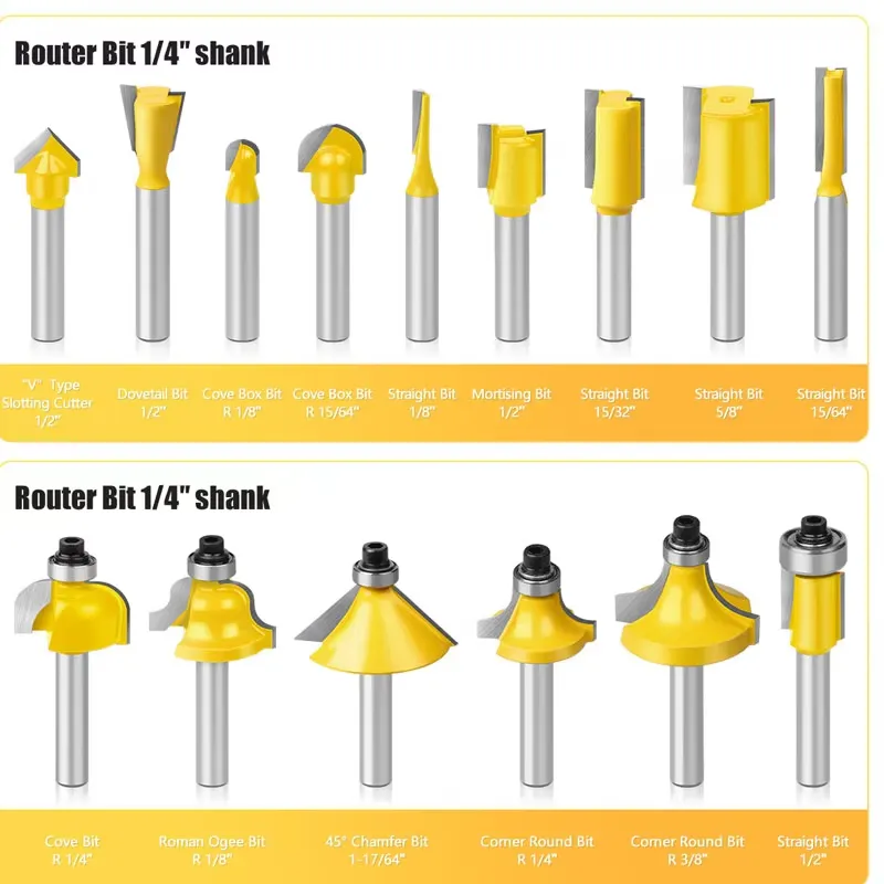 Wooding Shank Router Bit Set