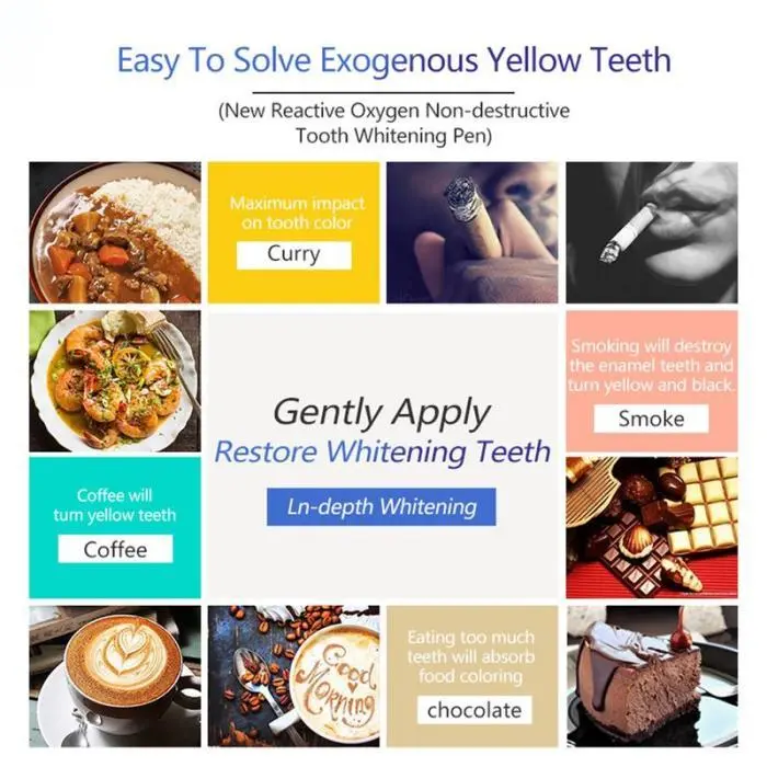 NEW Reactive Oxygen Species Teeth Whitening Pen