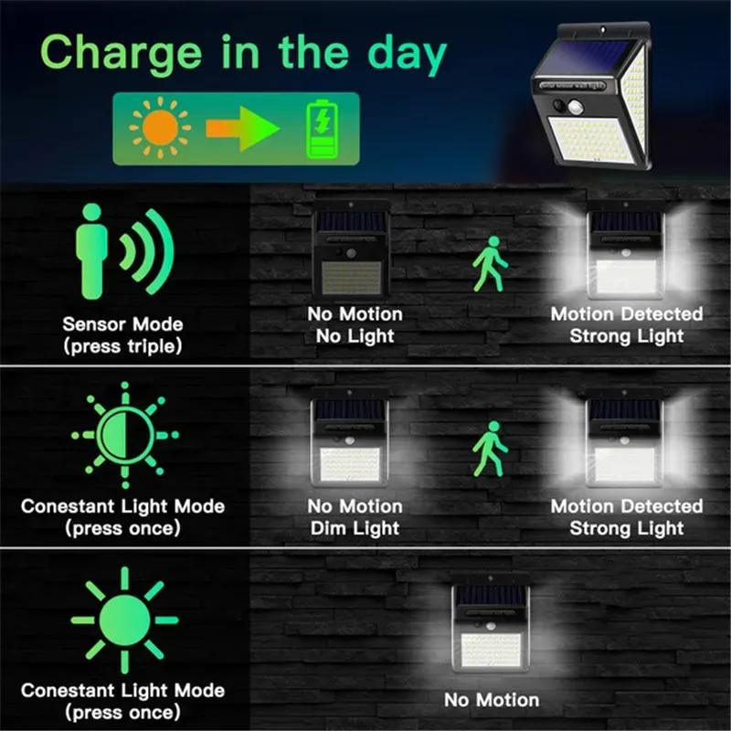Outdoor LED Solar Light