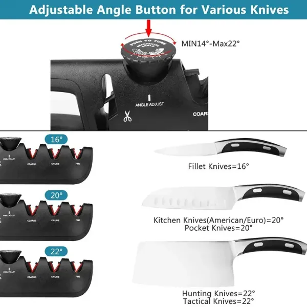 Household Multipurpose Knife Sharpeners