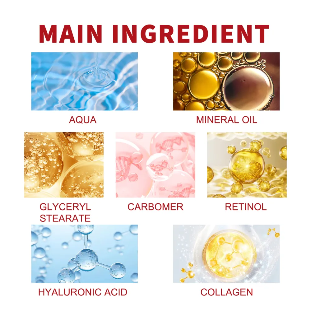 Retinol Moisturizing Cream Lightens fine lines, dark circles, moisturizes and tightens pores, anti-aging cream-$AAA
