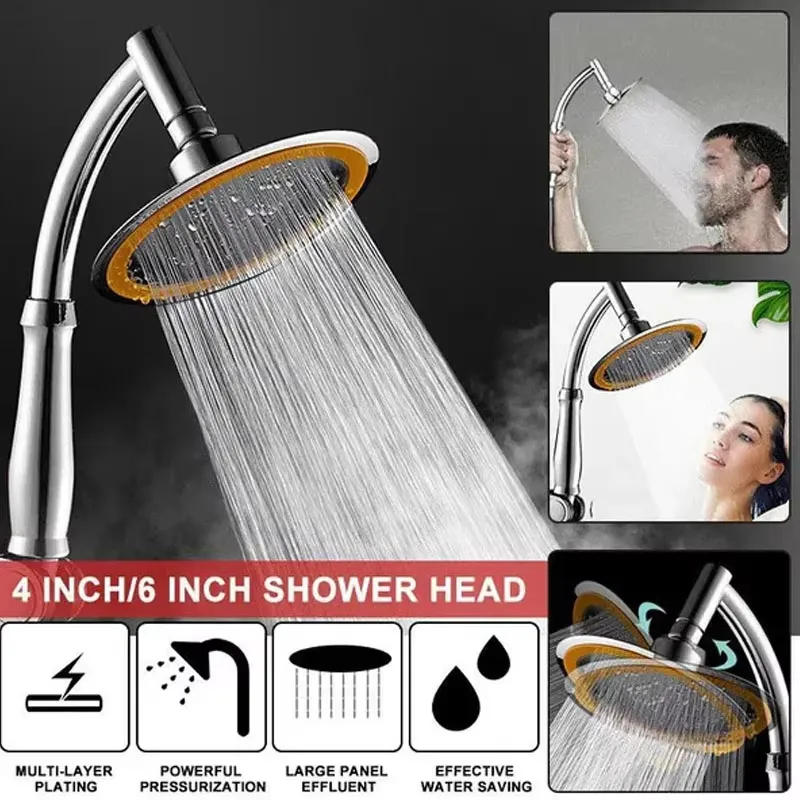 Rainfall Shower Head