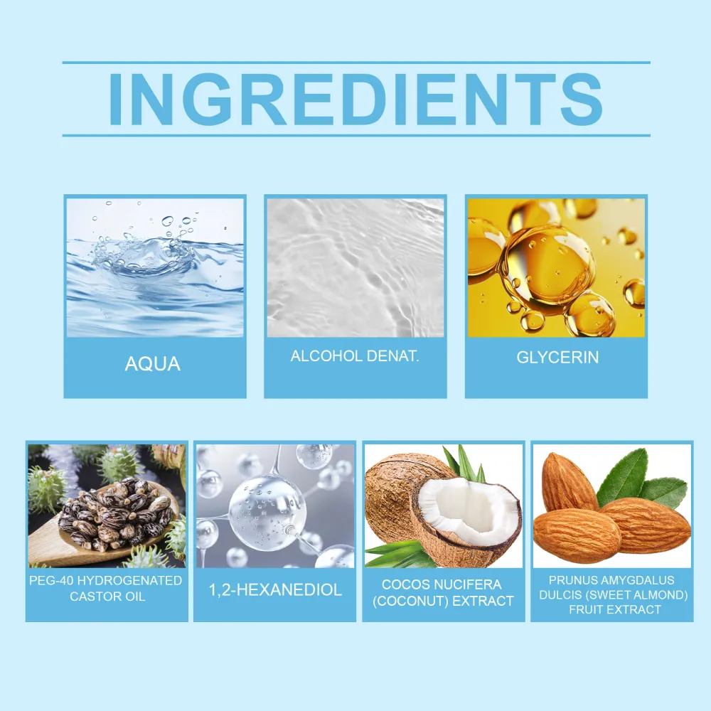 Roxelis Coconut Almond Body Perfume Spray – Mild, Delicate, Fresh and Alluring, Long-Lasting Scent, Portable for On-the-Go Use-L99