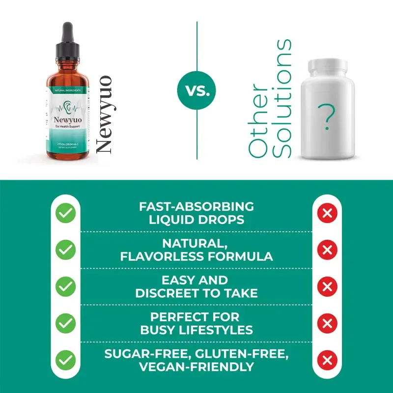 100% Natural – 20-in-1 Liquid Formula for Ear Wellness